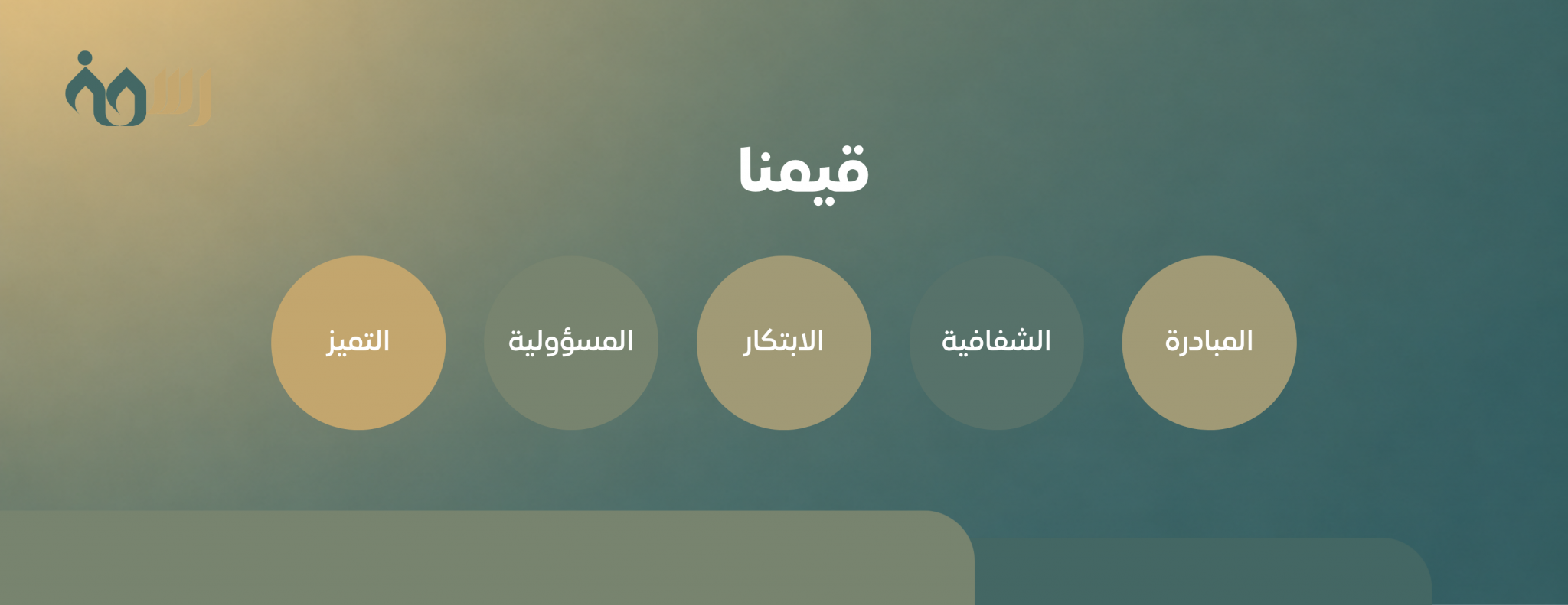 جمعية رسوخ التعليمية